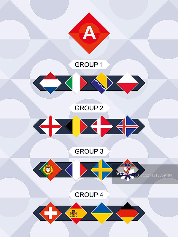 欧洲足球联赛旗帜图片素材