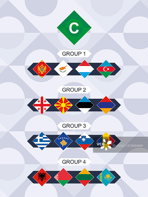 欧洲足球联赛C组旗帜图片素材