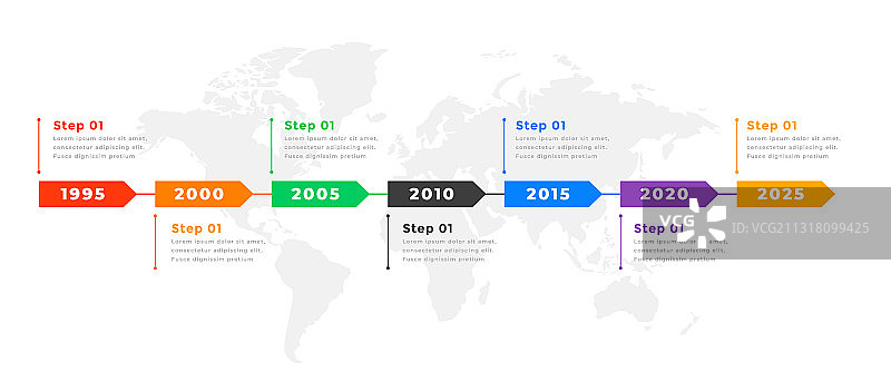 年度商业时间线信息图表图片素材