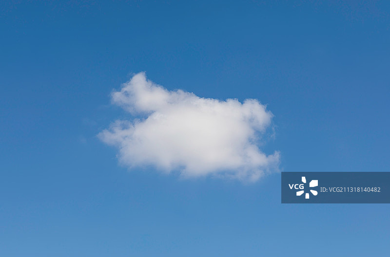 晴朗蓝天白云背景图片素材