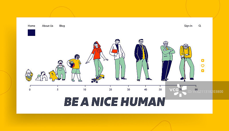 男性角色生命周期着陆页模板图片素材