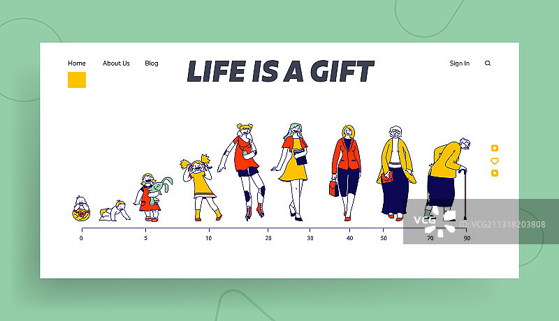 女人的生命周期图片素材