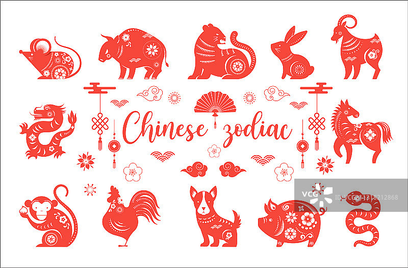 中国新年生肖动物符号图片素材