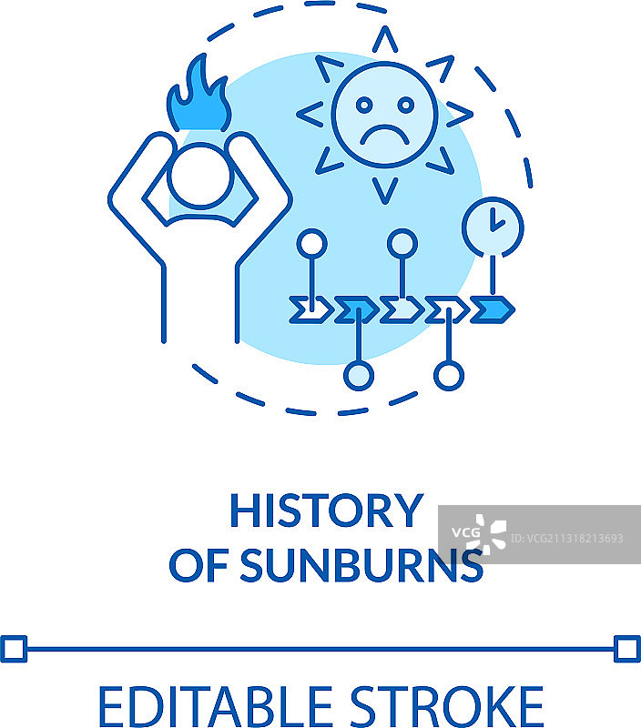 历史晒伤概念图标图片素材