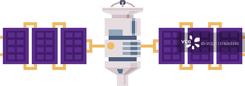 用于电视的GPS卫星现代技术图片素材