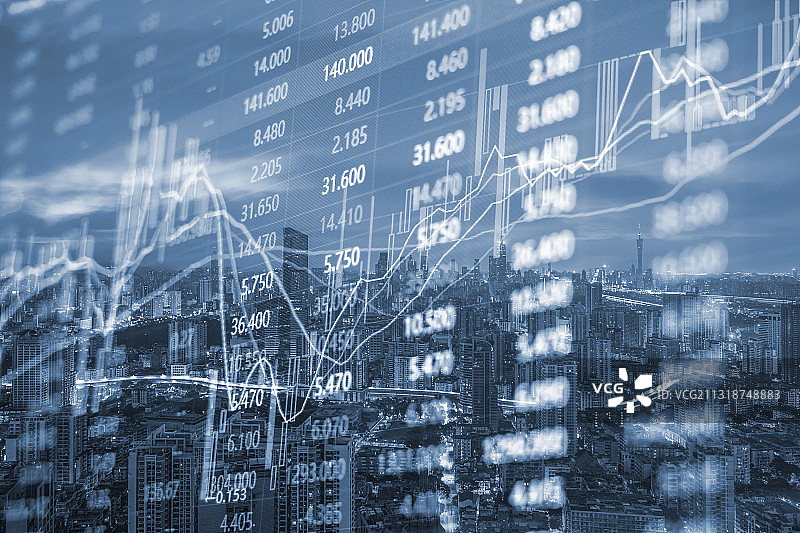 广州城市建筑景观和金融股市证券走势概念图片素材