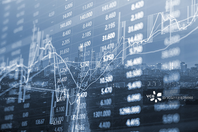 广州城市建筑景观和金融股市证券走势概念图片素材