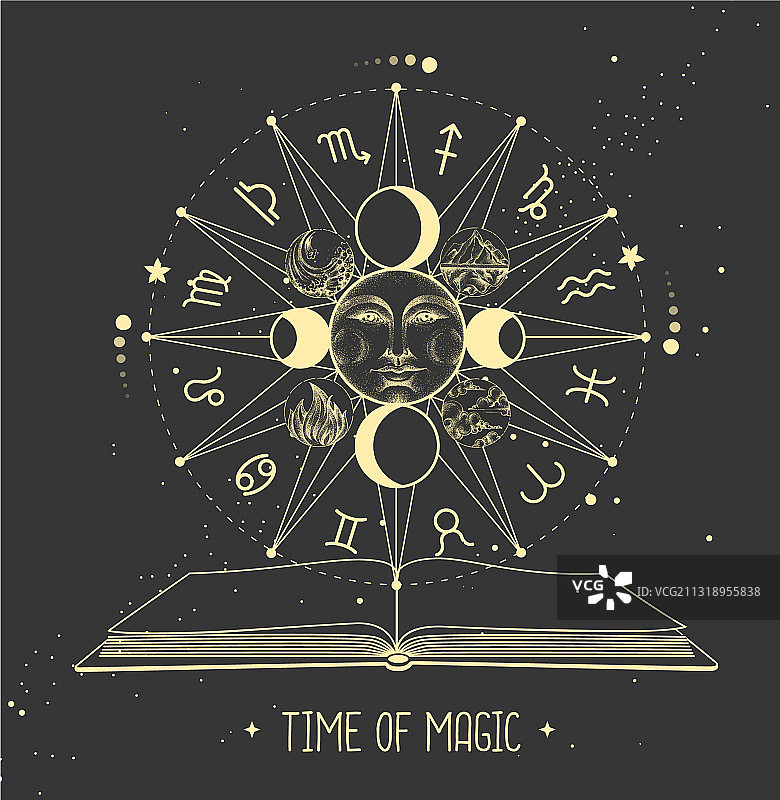 占星术星盘女巫图案图片素材