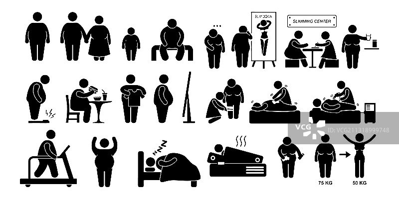 白色背景上的超重人群图标图片素材