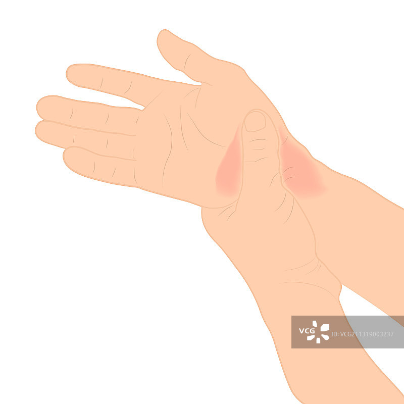 手腕疼痛，男子按住手腕图片素材