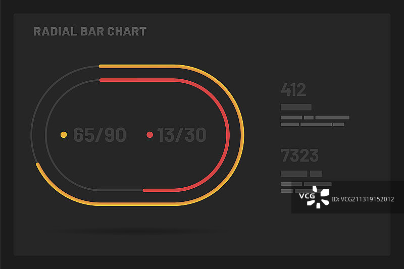 带有数据可视化的仪表板UI和UX套件图片素材