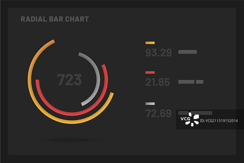 带有数据可视化的仪表板UI和UX套件图片素材