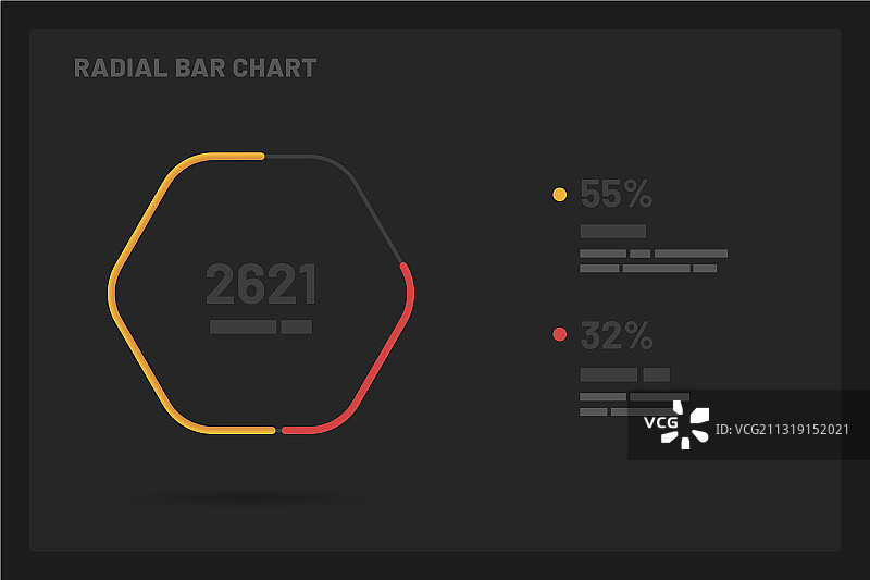 带有数据可视化的仪表板UI和UX套件图片素材