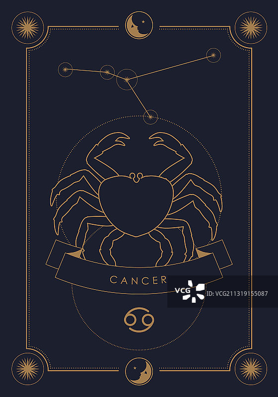 占星术星座符号图片素材