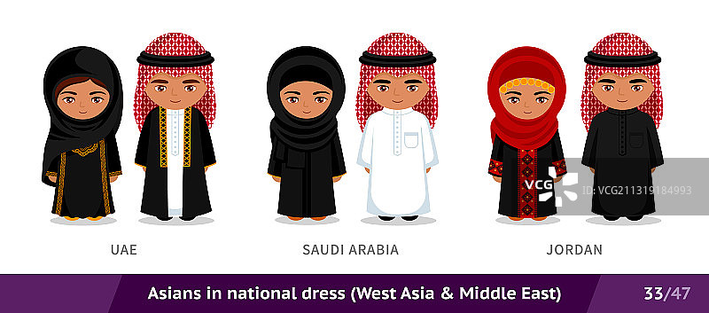 阿联酋、沙特阿拉伯、约旦男女图片素材