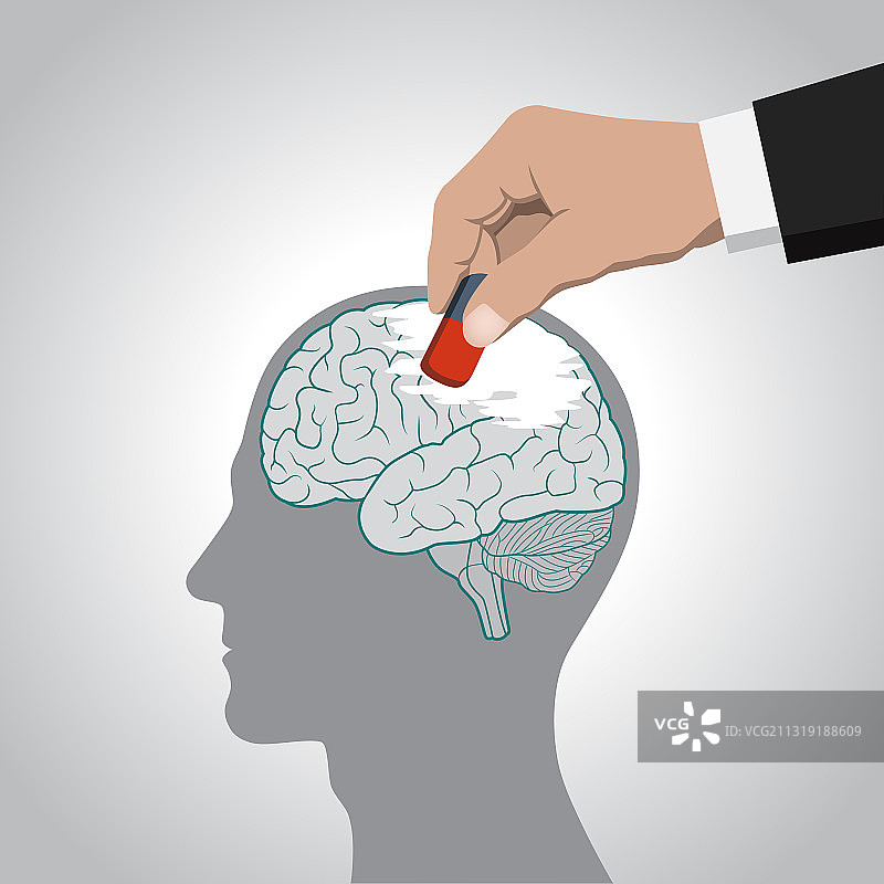 擦除大脑记忆内容图片素材