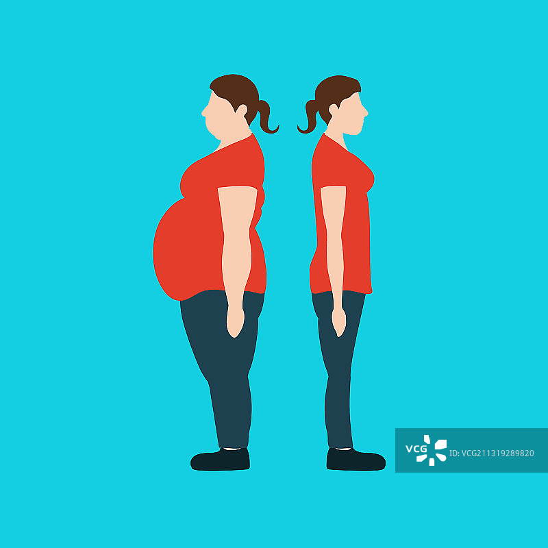 女性体重变化图片素材