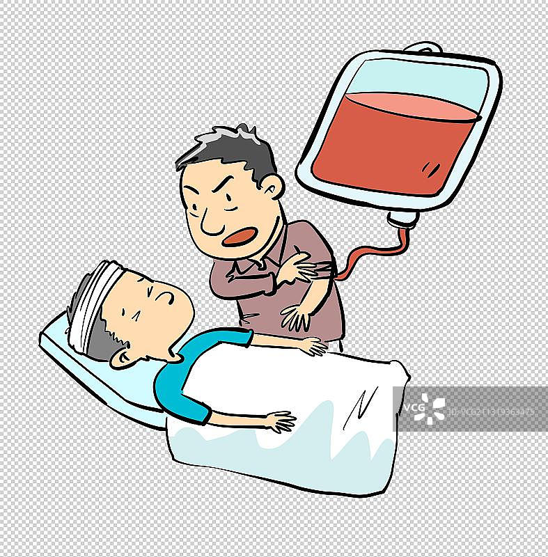 输血图片素材