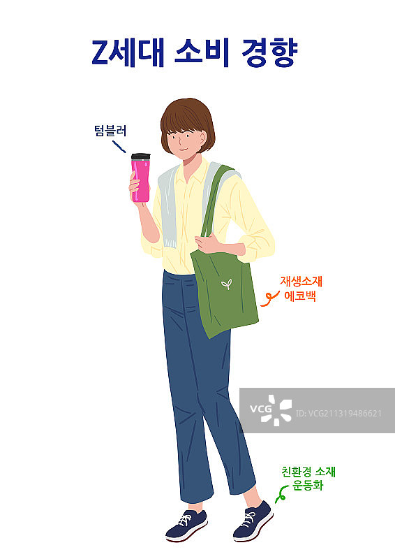 代沟，MZ世代，Z世代，青年，水杯，环保袋，女人图片素材