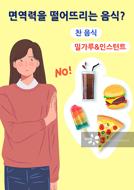 免疫力、健康生活、疾病、疾病预防、女性、青年、排斥、方便食品图片素材