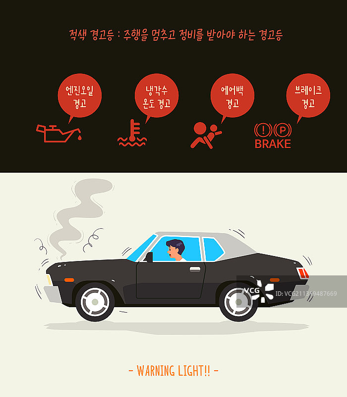 汽车检修警示牌与应急灯图片素材