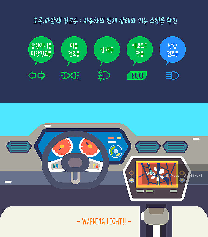 汽车检修警示牌与应急灯图片素材