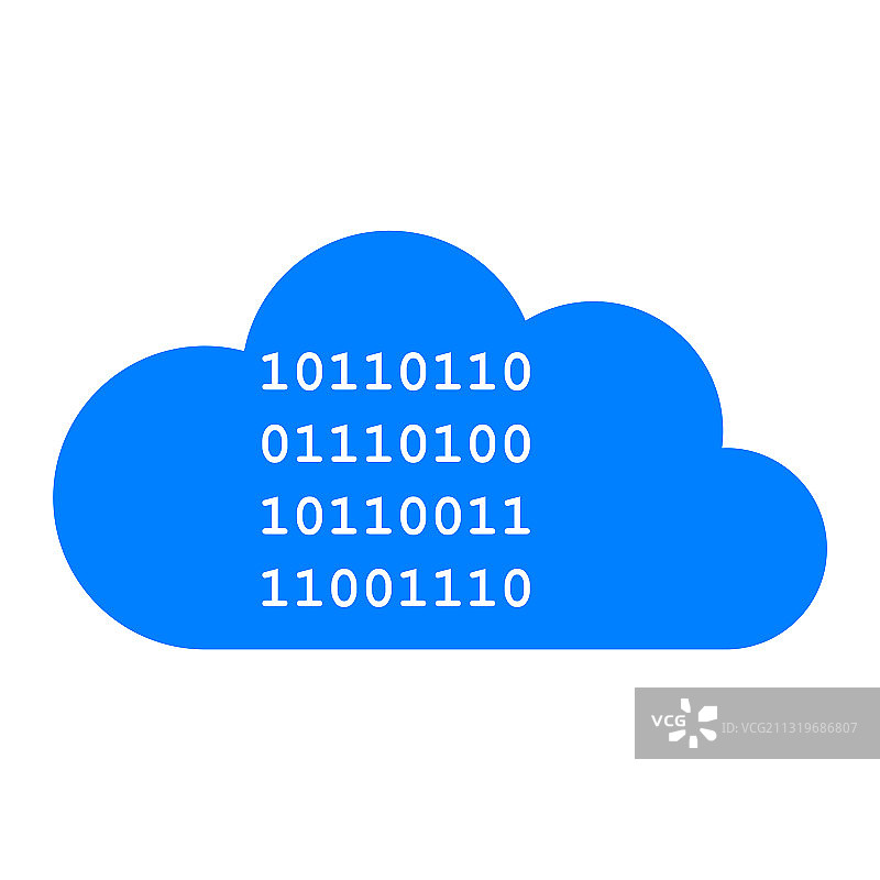 二进制代码与云图片素材