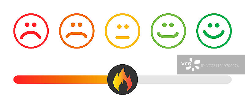 客户满意度情绪图标图片素材