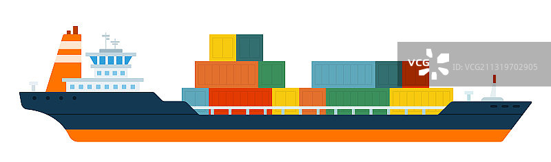 海洋运输中的货船集装箱图片素材