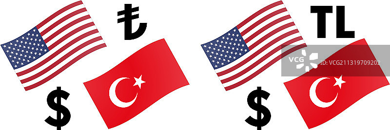 美元兑土耳其里拉货币对图片素材