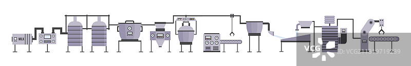 白色背景上的食品工厂设备图片素材