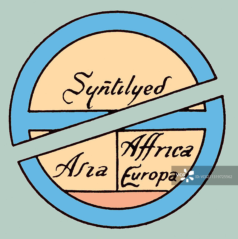 中世纪T-O地图图片素材