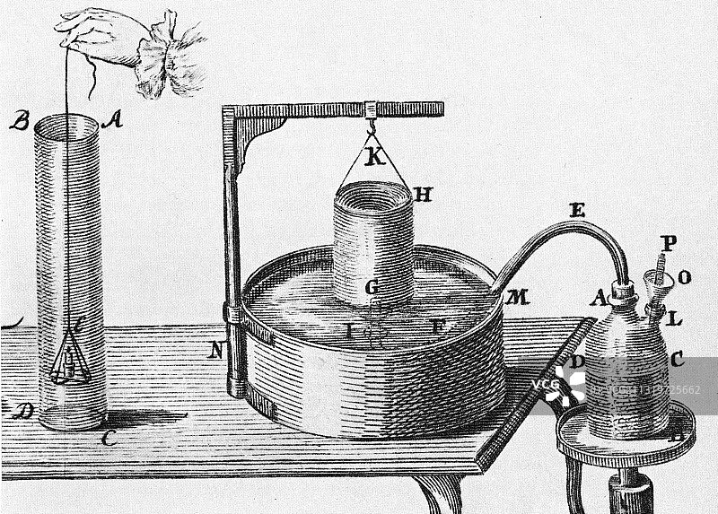 二氧化碳的生成图片素材