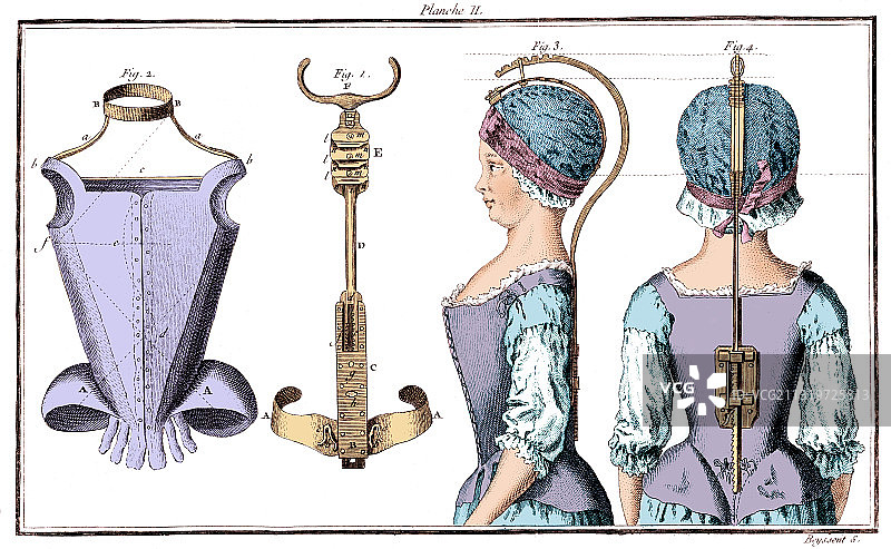 儿童姿势矫正的早期骨科设备图片素材