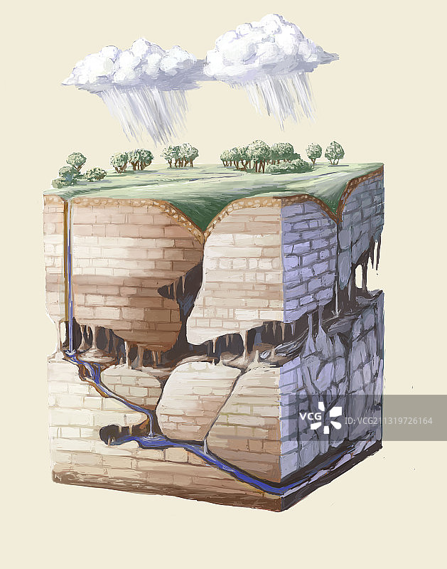 喀斯特地貌插图图片素材
