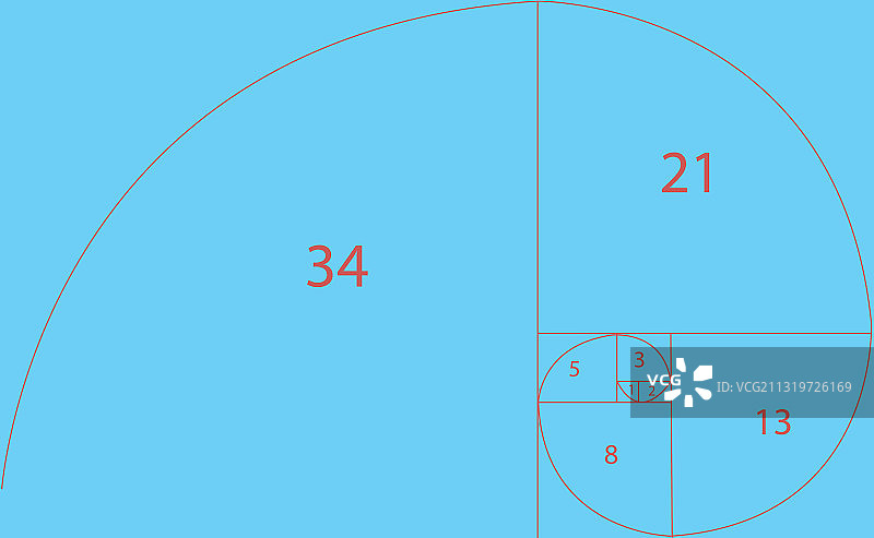 斐波那契数列，黄金螺旋图片素材