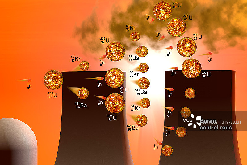 核链式反应图片素材