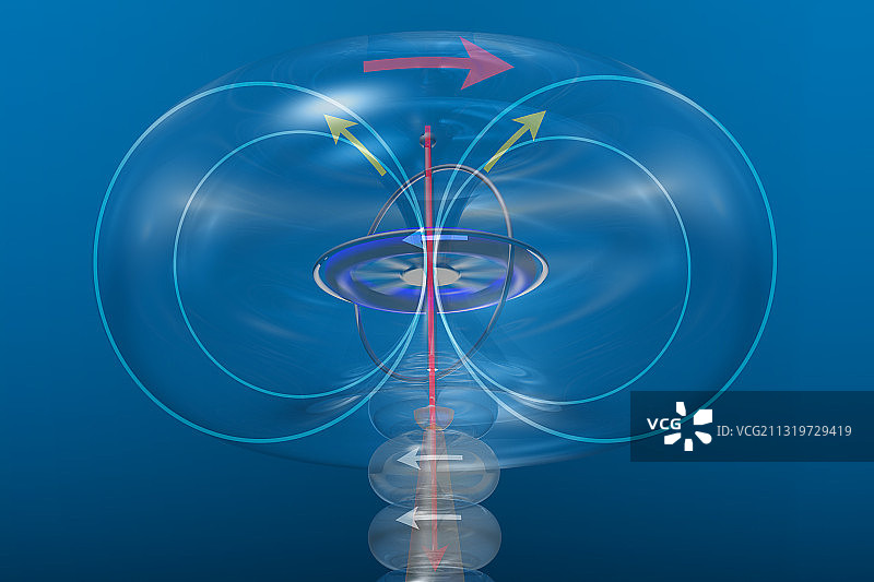 旋转陀螺仪周围的太空场图片素材