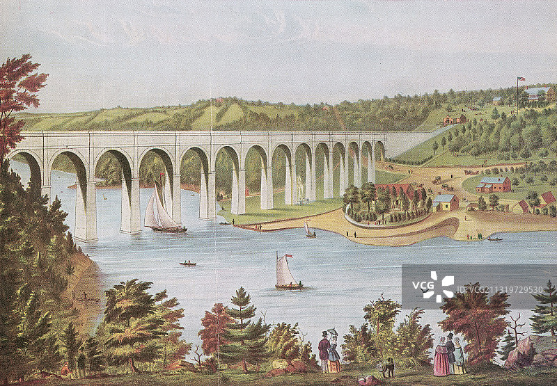 19世纪的纽约哈莱姆河图片素材