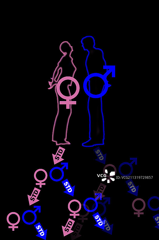 性传播疾病图片素材