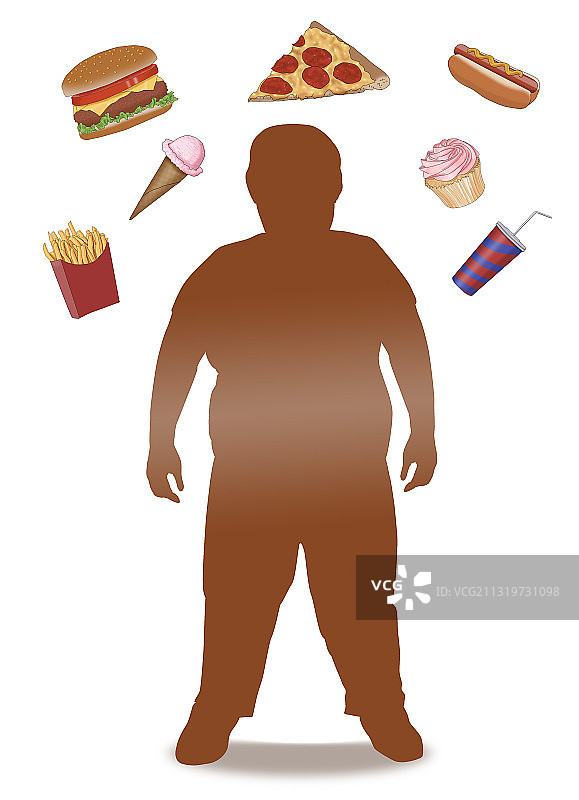 肥胖儿童与垃圾食品插画图片素材