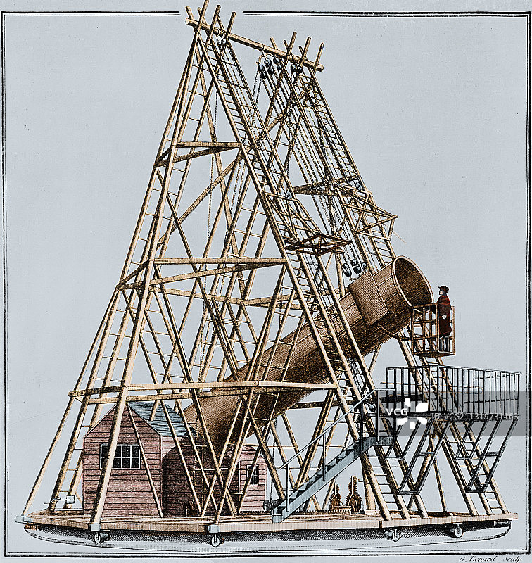 19世纪80年代的威廉·赫歇尔40英尺望远镜图片素材