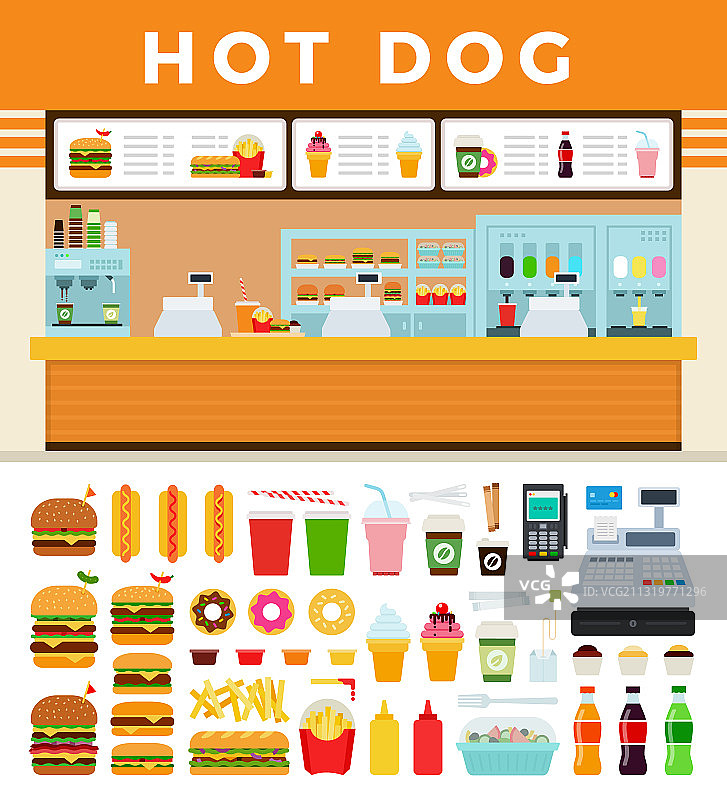 带有热狗招牌的快餐咖啡馆图片素材