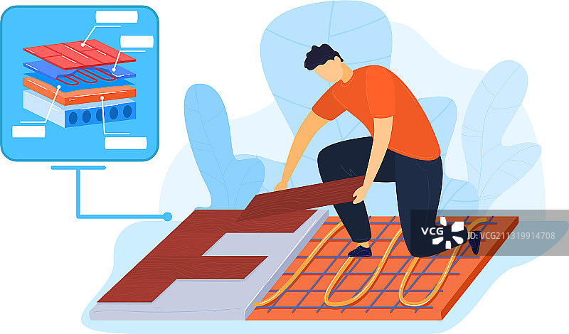 安装地暖的工人图片素材