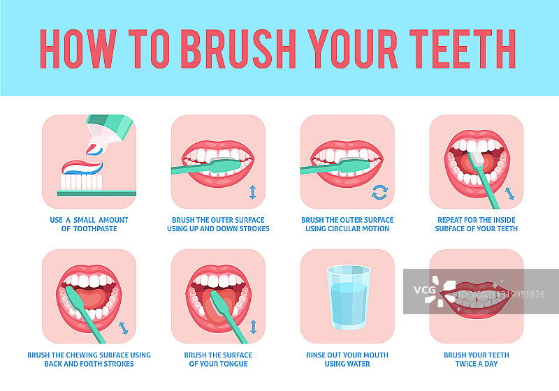 正确的刷牙方法图片素材