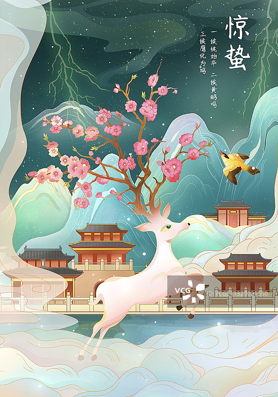 中国风二十四节气惊蛰海报图片素材