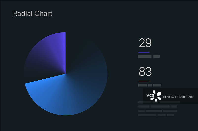 带有数据可视化的仪表板UI和UX套件图片素材