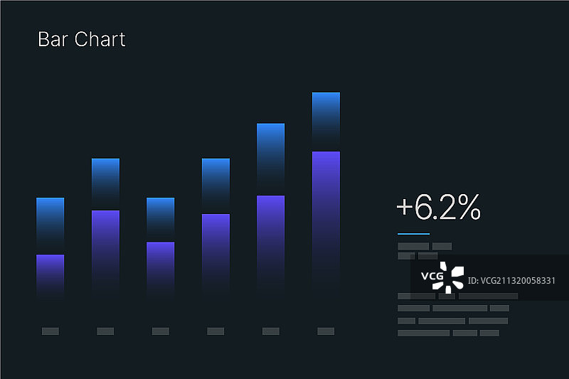 带有数据可视化的仪表板UI和UX套件图片素材
