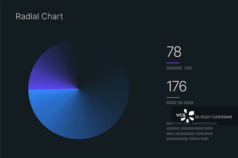 带有数据可视化的仪表板UI和UX套件图片素材