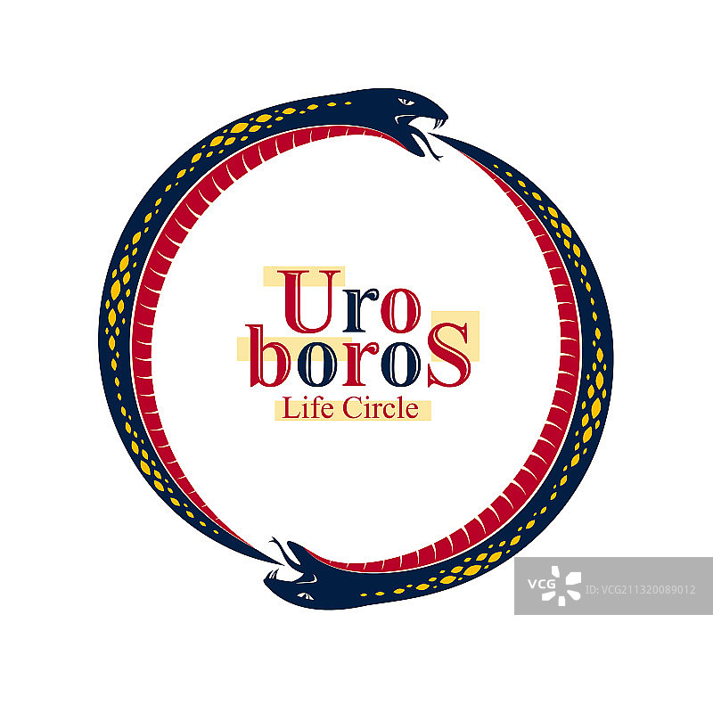 圆形衔尾蛇图片素材